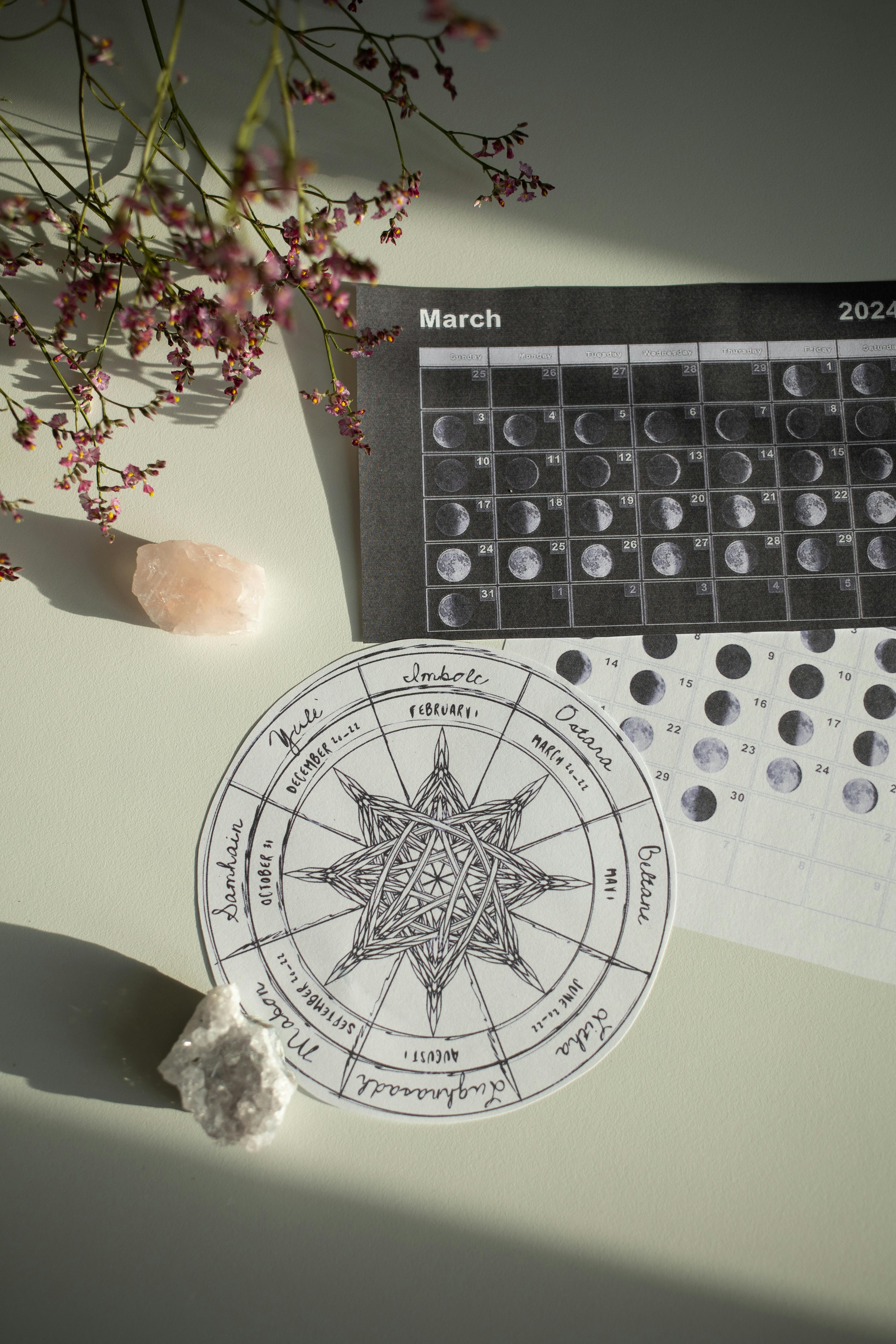 Comprehensive horoscope matching for marriage compatibility and relationship harmony