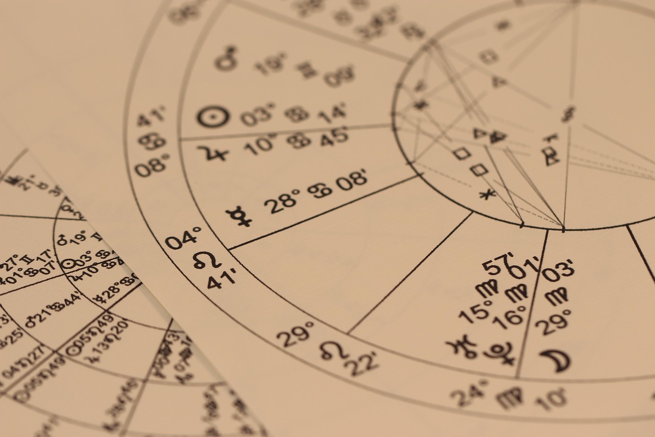 Manglik dosha analysis and remedies for marriage compatibility